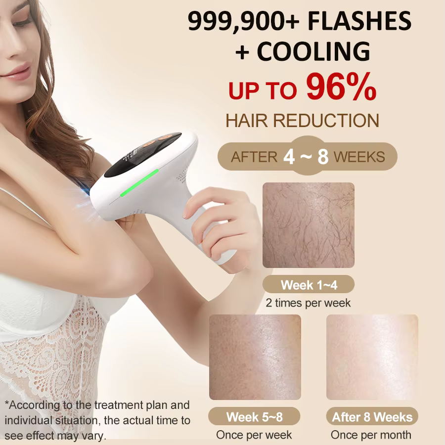 Épilateur Laser 3-en-1 2026 : Épilation Permanente, Indolore et Rafraîchissante, Anti-Acné, Soin du Visage et du Corps pour Femmes
